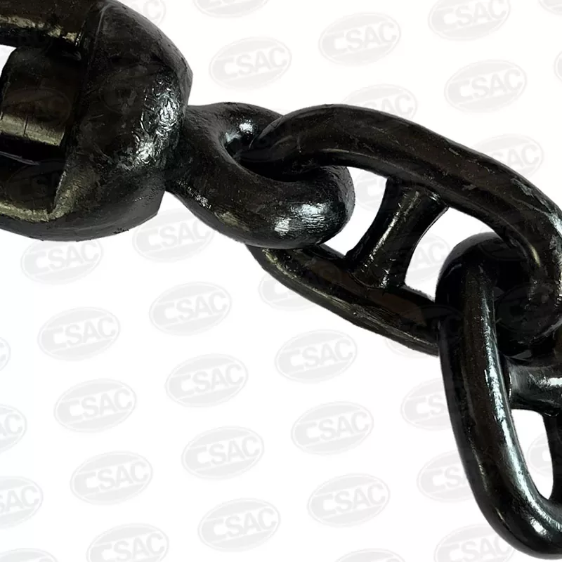 Pendahulu Pusing (Pusing dengan 3 pautan)